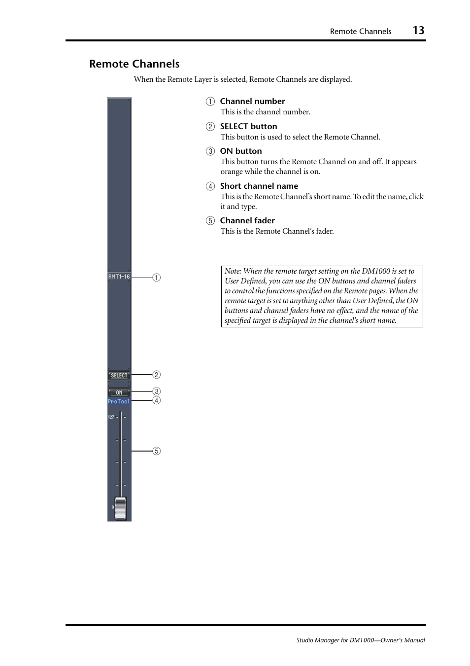 Remote channels | Yamaha DM 1000 User Manual | Page 13 / 34