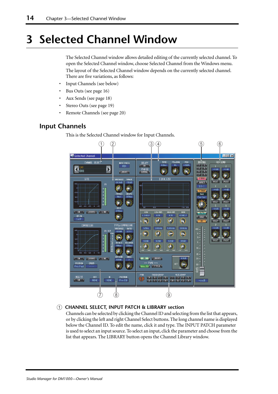 3 selected channel window, Input channels, Selected channel window | Yamaha DM 1000 User Manual | Page 14 / 34