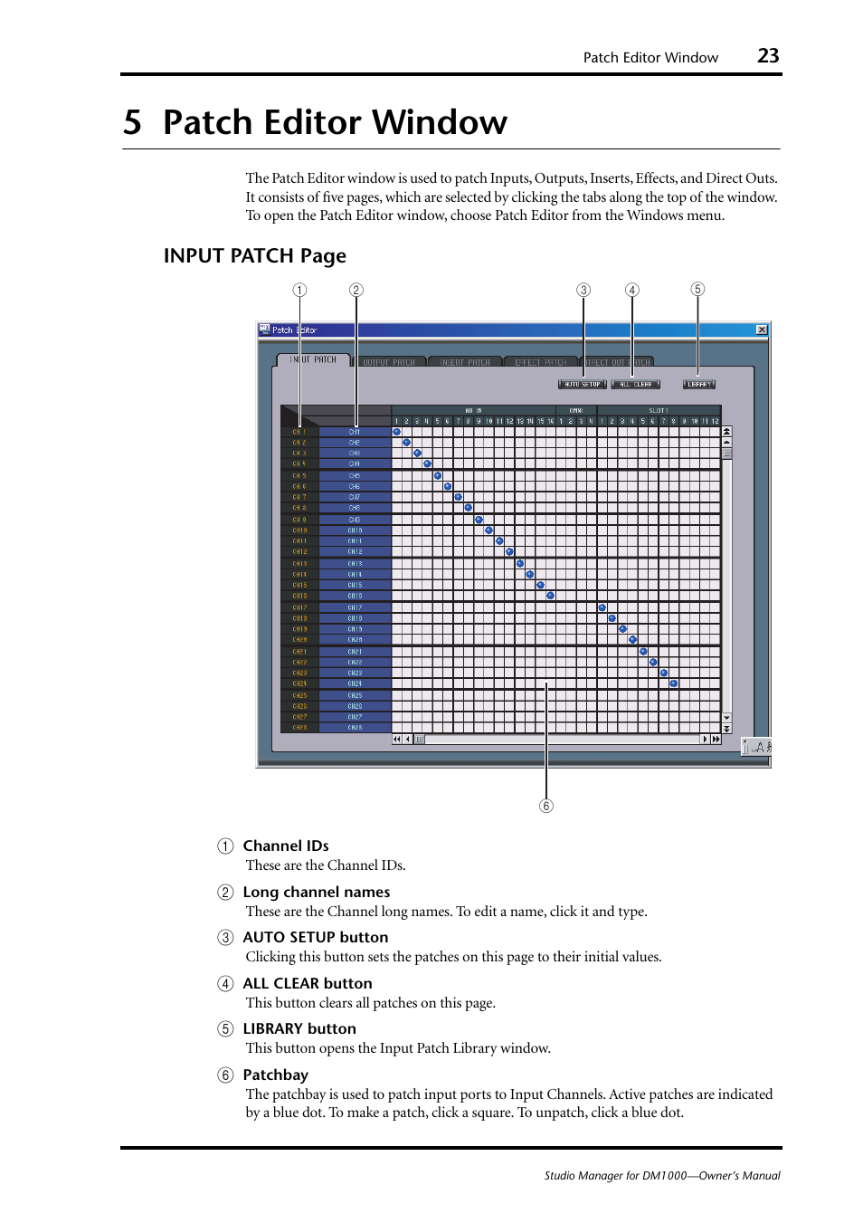 5 patch editor window, Patch editor window, Input patch page | Yamaha DM 1000 User Manual | Page 23 / 34