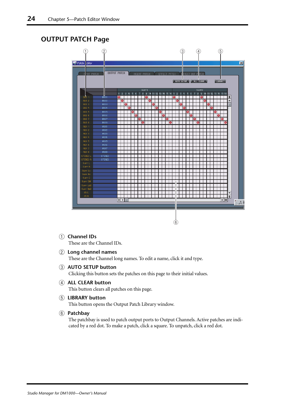 Output patch page | Yamaha DM 1000 User Manual | Page 24 / 34