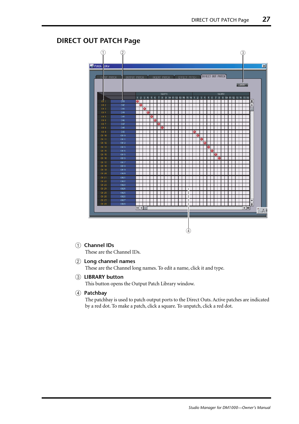 Direct out patch page | Yamaha DM 1000 User Manual | Page 27 / 34