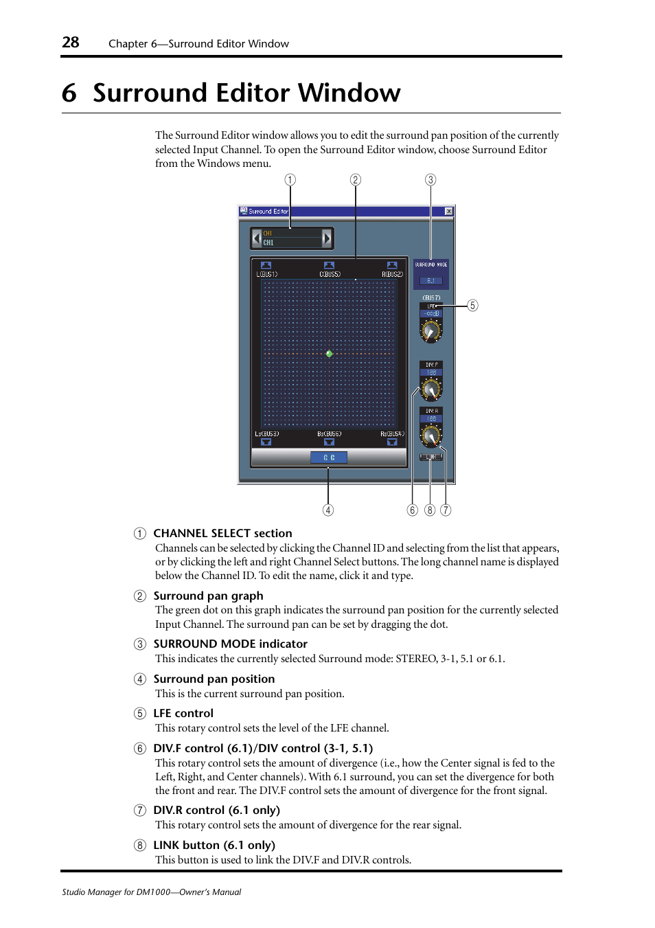 6 surround editor window, Surround editor window | Yamaha DM 1000 User Manual | Page 28 / 34