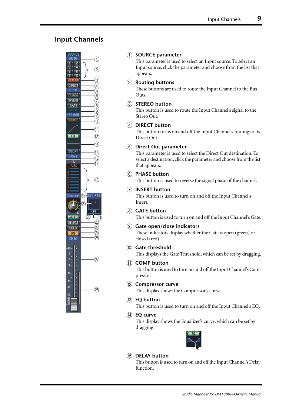 Input channels | Yamaha DM 1000 User Manual | Page 9 / 34