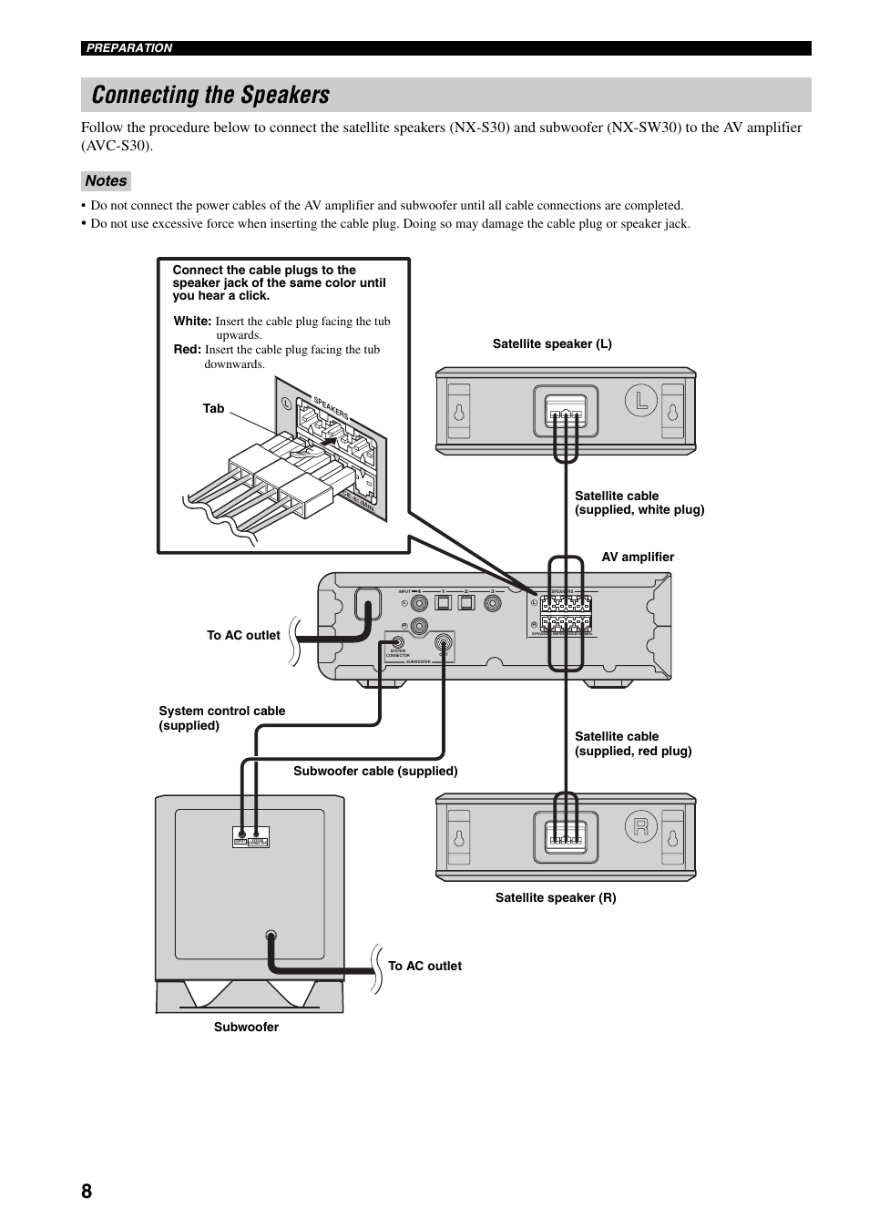 Connecting the speakers | Yamaha AVX-S30 User Manual | Page 10 / 24