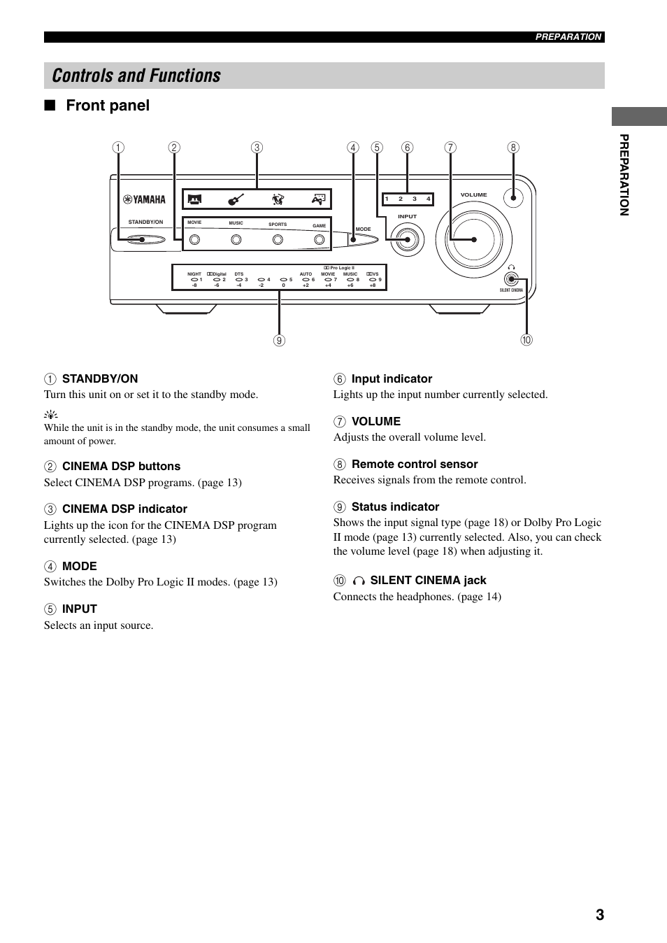 Controls and functions, Front panel, Prep ara t ion | Input selects an input source, Volume adjusts the overall volume level | Yamaha AVX-S30 User Manual | Page 5 / 24