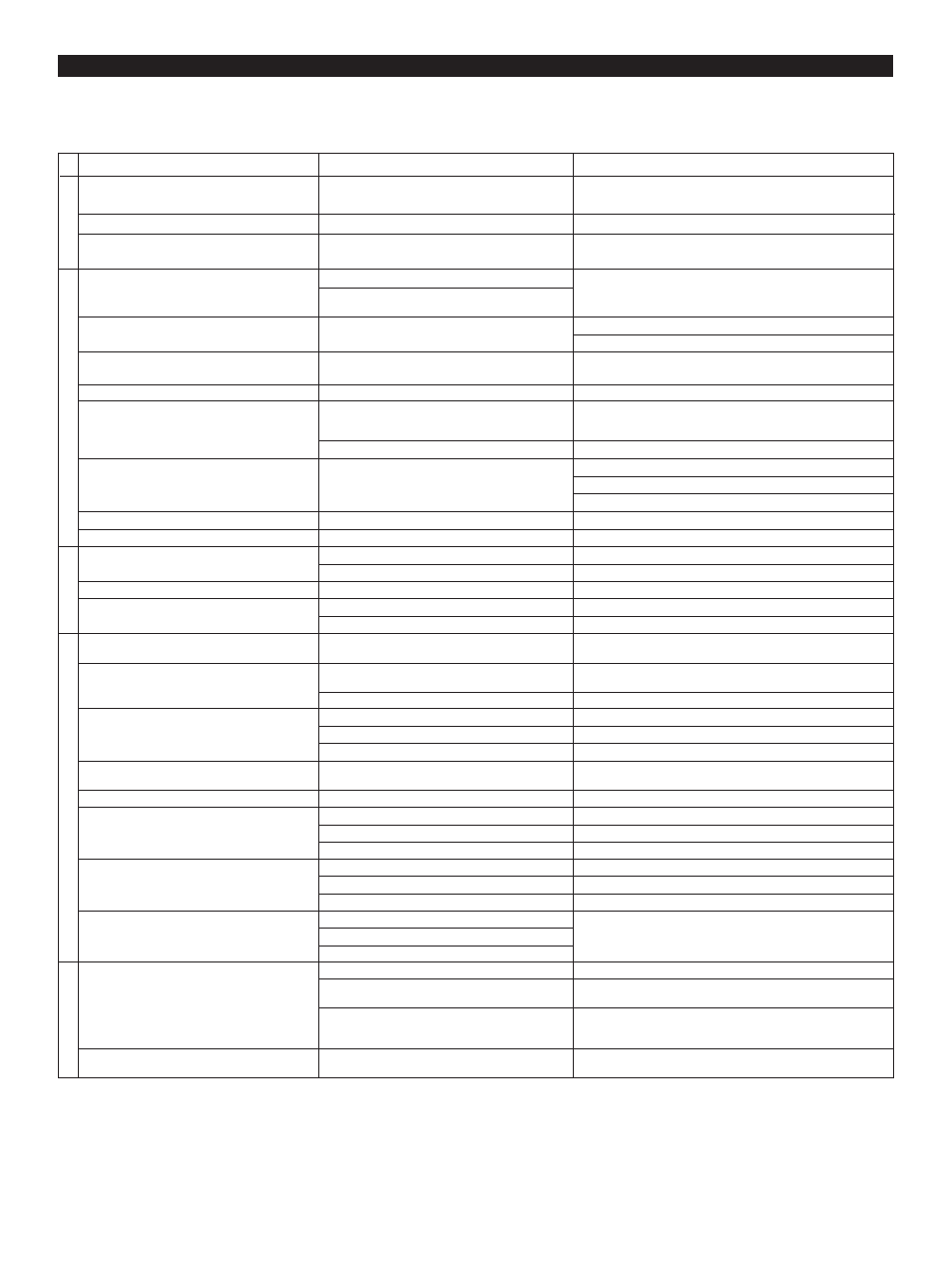 Troubleshooting, E-37 troubleshooting | Yamaha CC-5 User Manual | Page 39 / 40