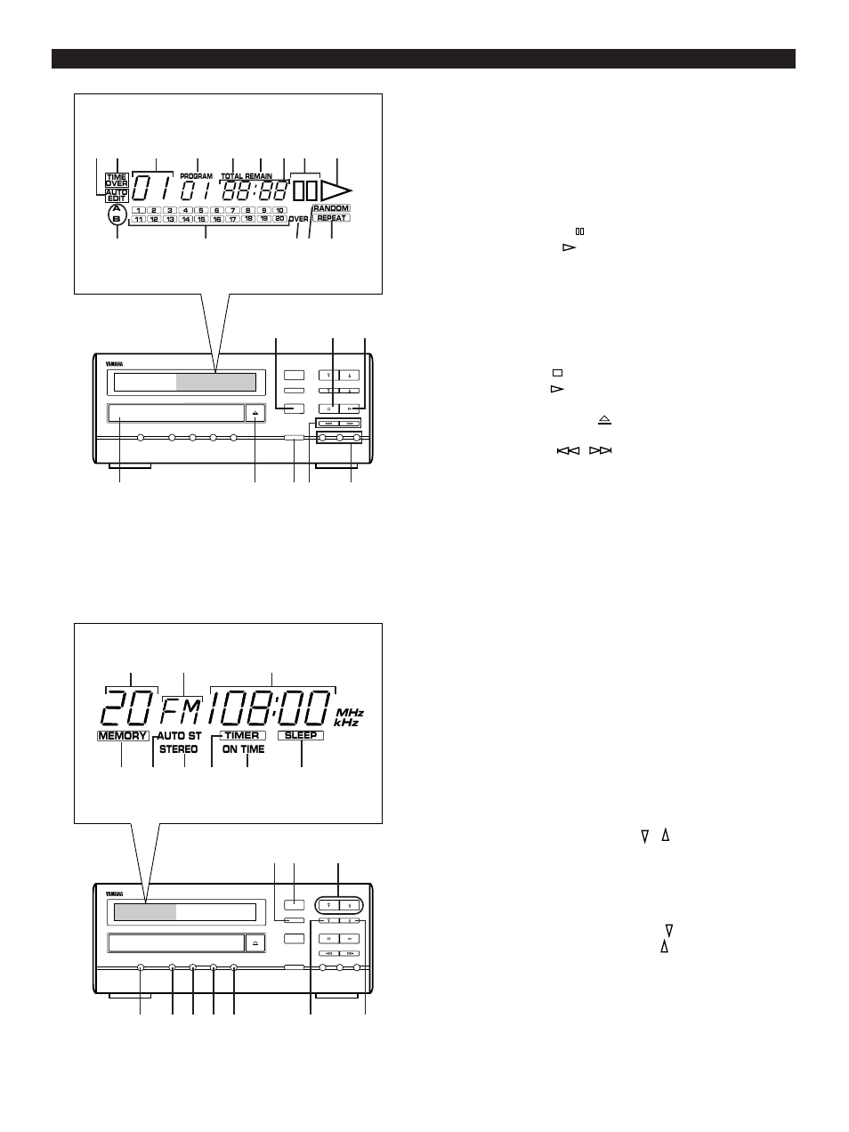 Names of controls, indicators and rear panel parts | Yamaha CC-5 User Manual | Page 6 / 40
