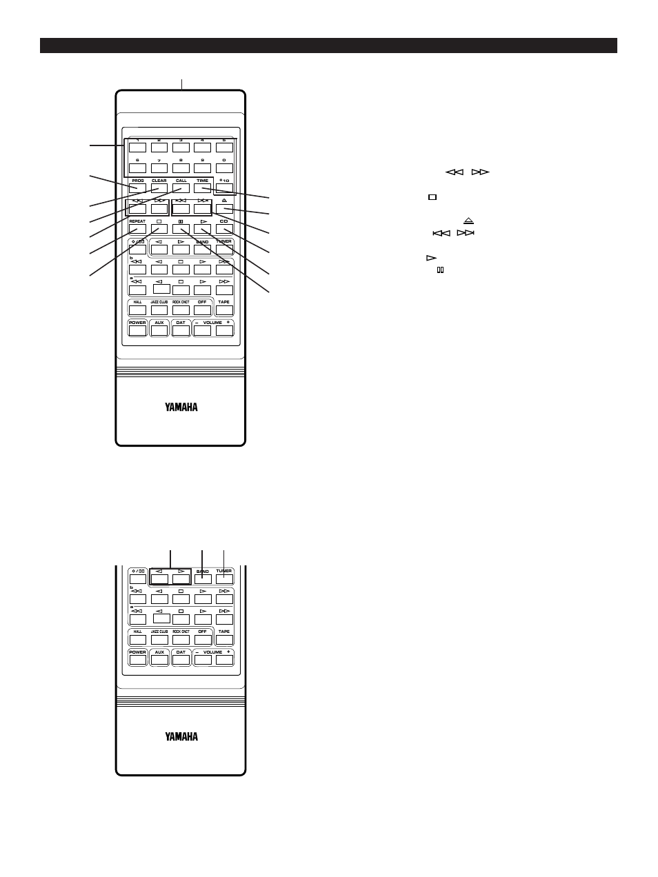 Remote control transmitter, Names of controls, Remote control transmitter e-7 | Yamaha CC-5 User Manual | Page 9 / 40