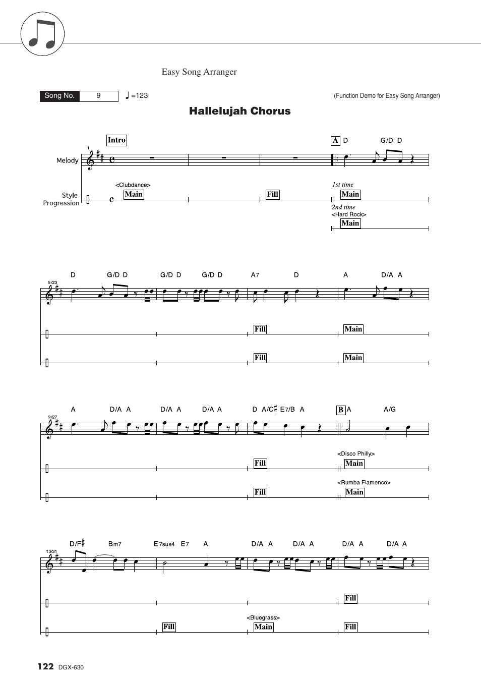 Hallelujah chorus | Yamaha DGX-630 User Manual | Page 122 / 154