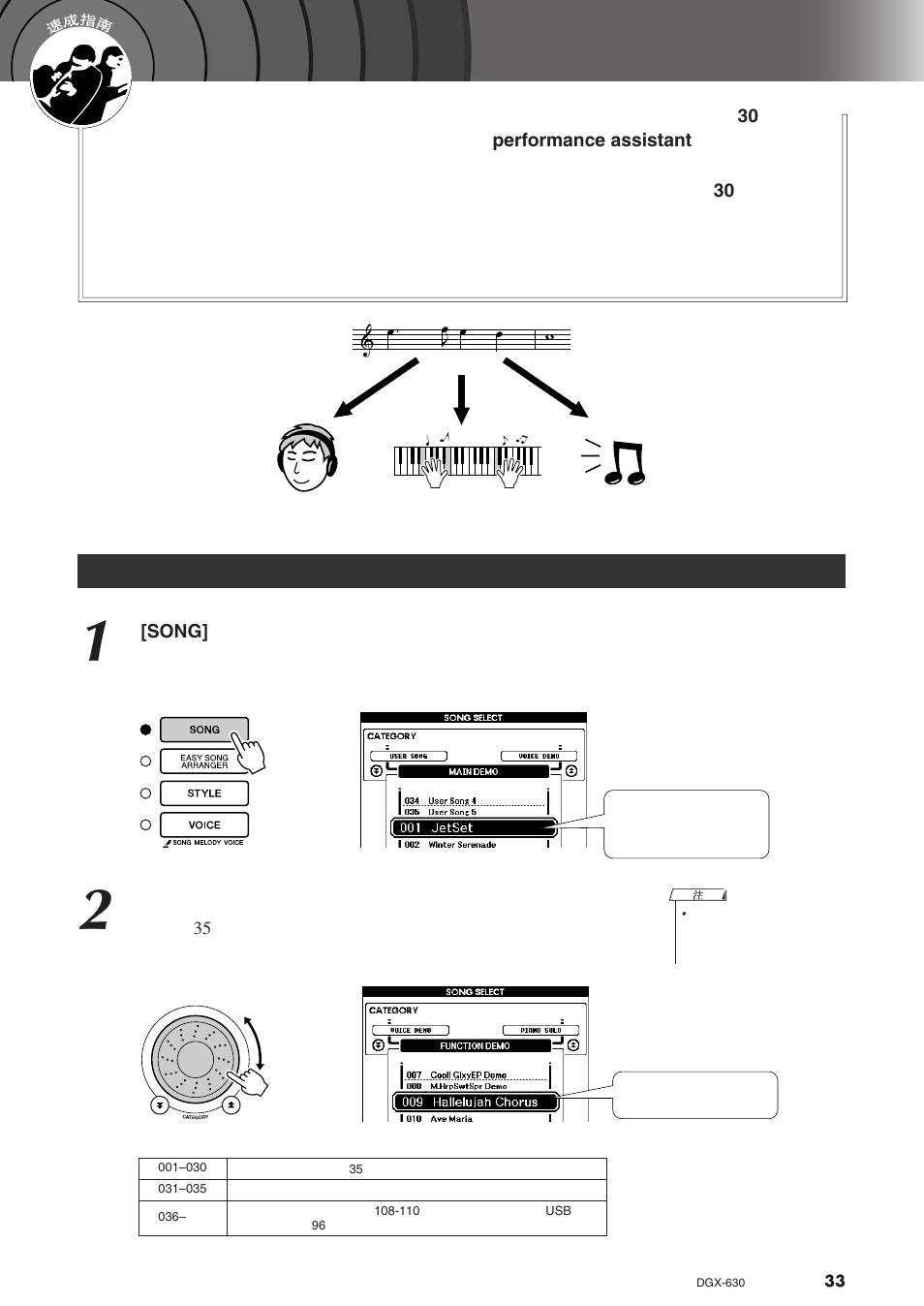 使用乐曲, 选择并欣赏乐曲, Song | Yamaha DGX-630 User Manual | Page 33 / 154