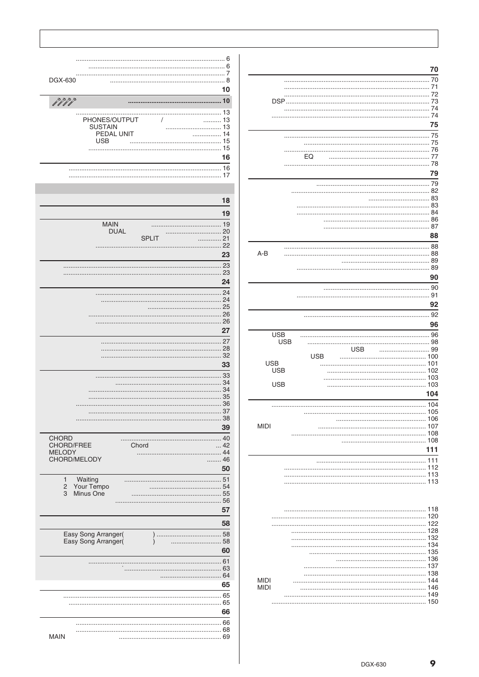 Yamaha DGX-630 User Manual | Page 9 / 154