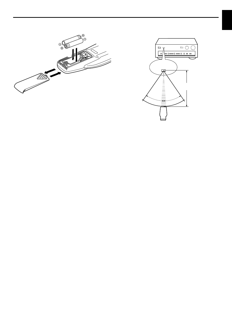 Notes about the remote control transmitter, English | Yamaha AX-1090 User Manual | Page 13 / 16