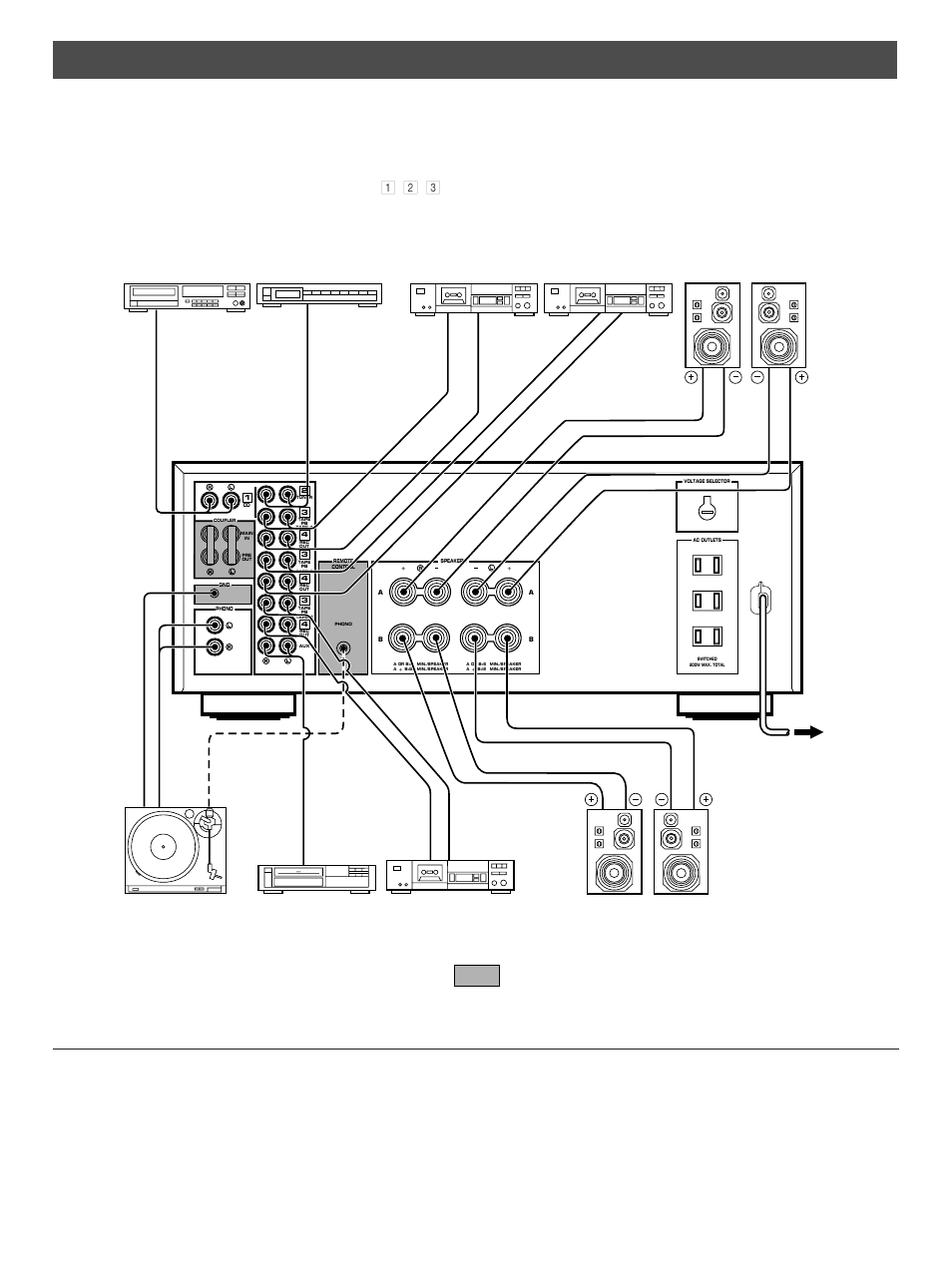 Connections, Ac outlets (3 switched outlets) | Yamaha AX-1090 User Manual | Page 4 / 16