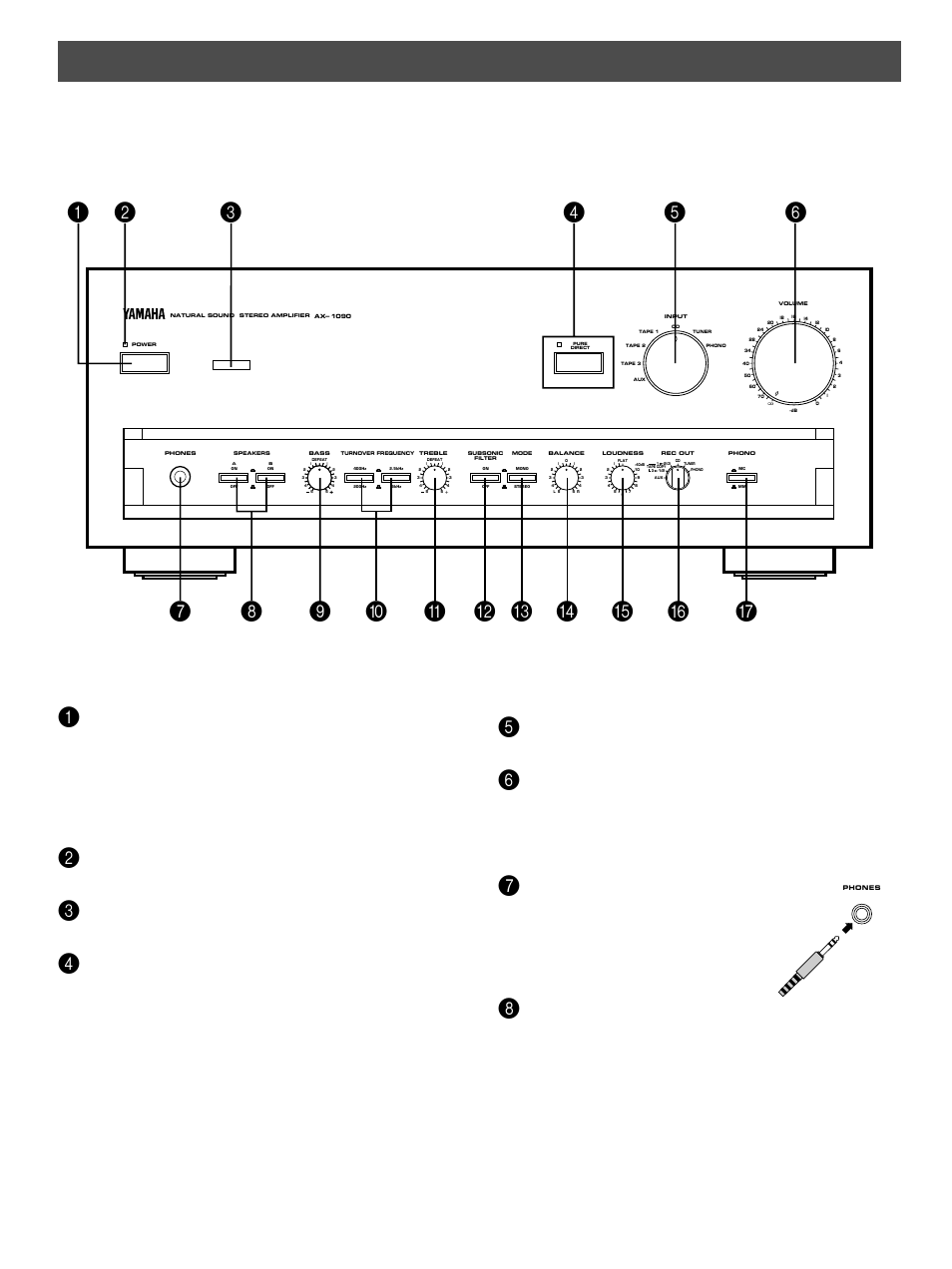 Controls and their functions, Front panel, Power indicator lights up while the power is on | Yamaha AX-1090 User Manual | Page 6 / 16