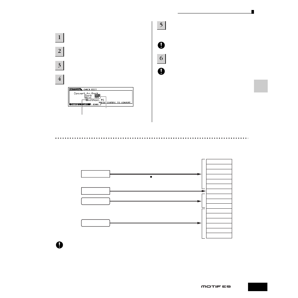 ソングを作る | Yamaha Motify ES8 User Manual | Page 117 / 300