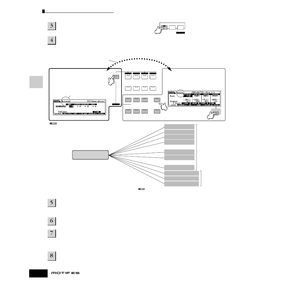 Yamaha Motify ES8 User Manual | Page 128 / 300