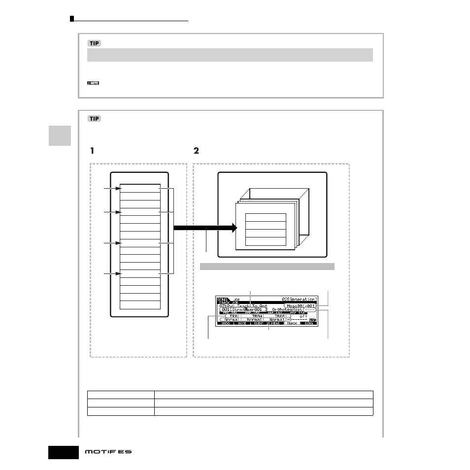 Yamaha Motify ES8 User Manual | Page 130 / 300