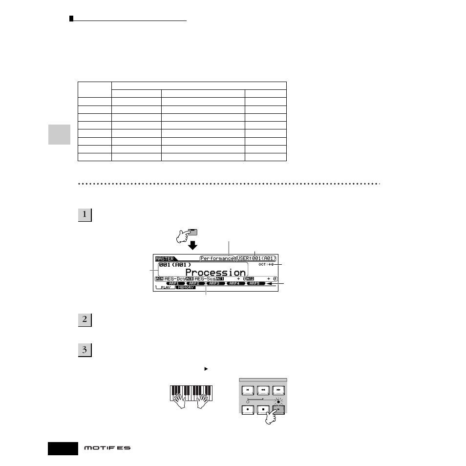 マスターキーボードとして使う(マスターモード), マスターを選ぶ | Yamaha Motify ES8 User Manual | Page 136 / 300