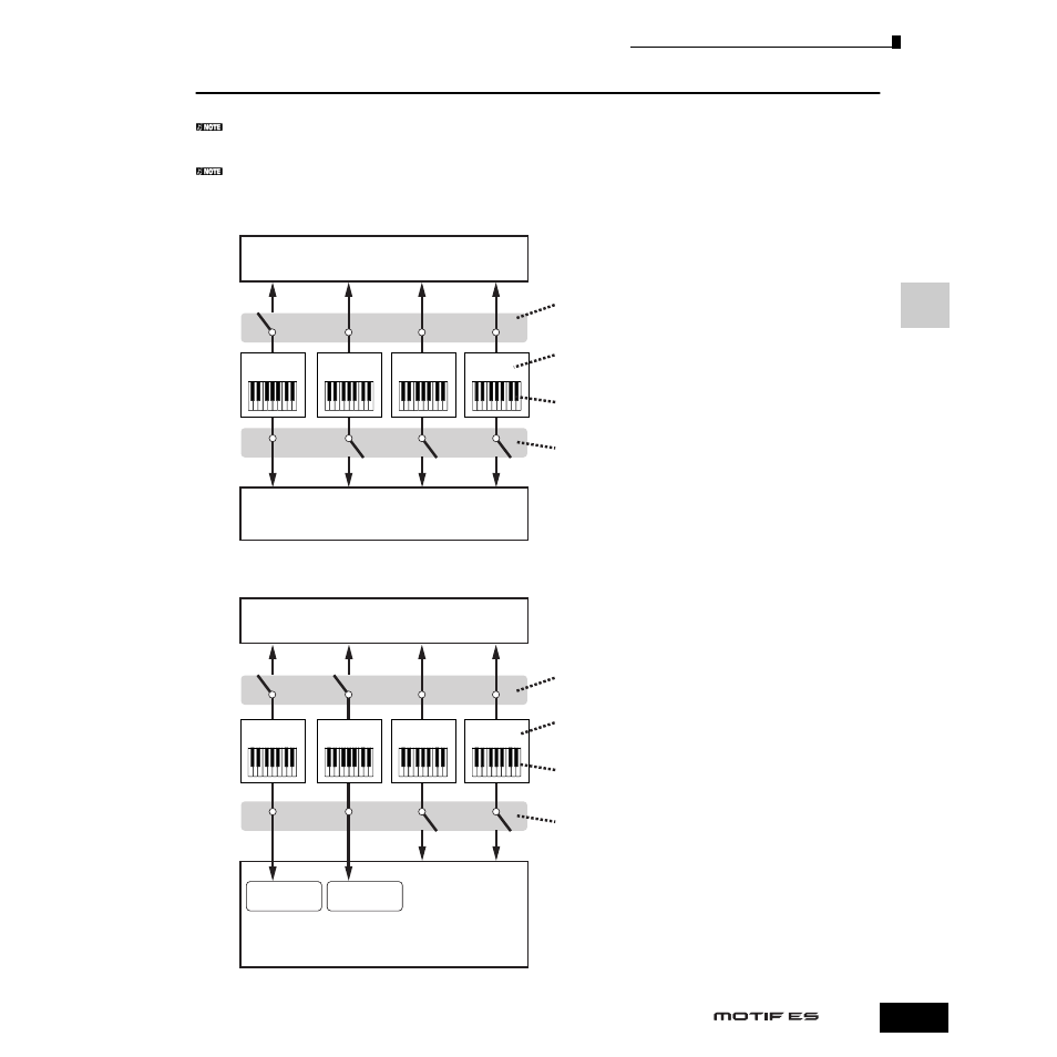 Yamaha Motify ES8 User Manual | Page 139 / 300