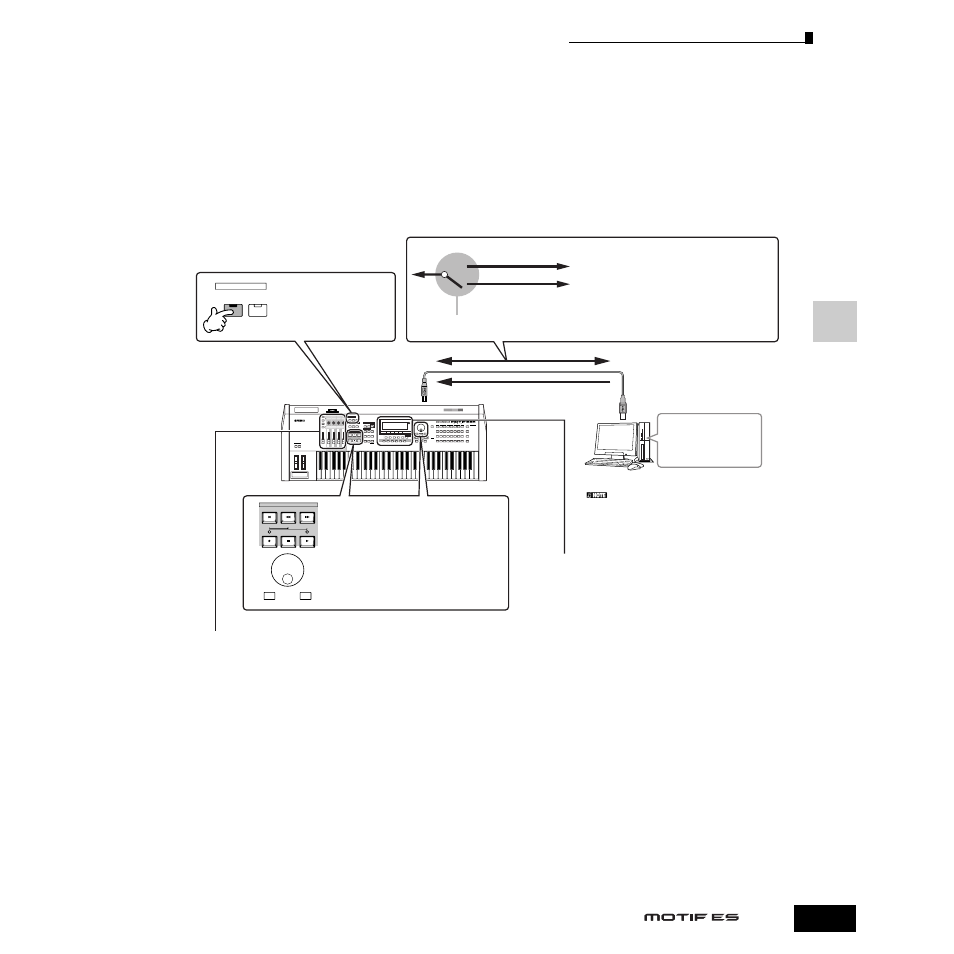 本体からコンピューターをコントロールする, Music production synthesizer | Yamaha Motify ES8 User Manual | Page 147 / 300
