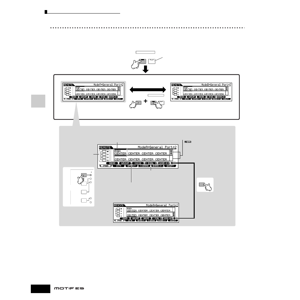 リモートコントロールモードでのパネル機能 | Yamaha Motify ES8 User Manual | Page 150 / 300