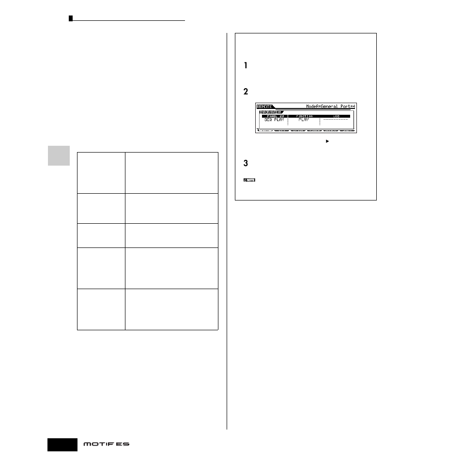 Yamaha Motify ES8 User Manual | Page 152 / 300