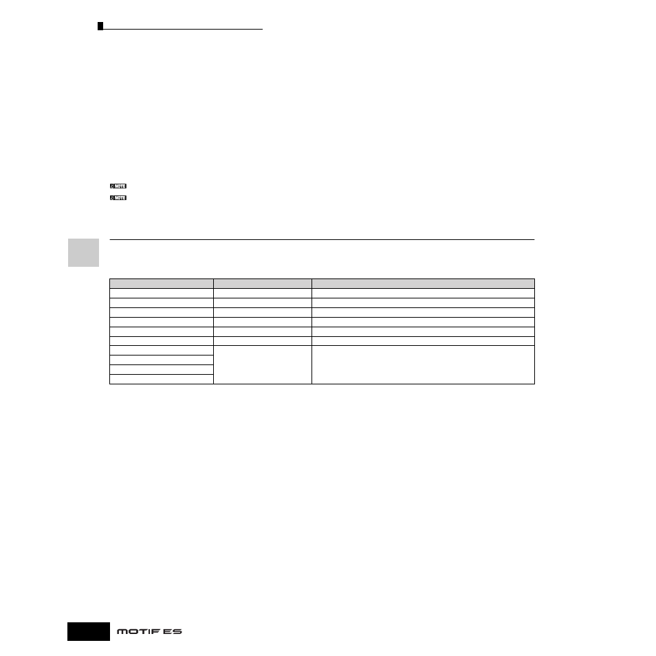 Yamaha Motify ES8 User Manual | Page 156 / 300