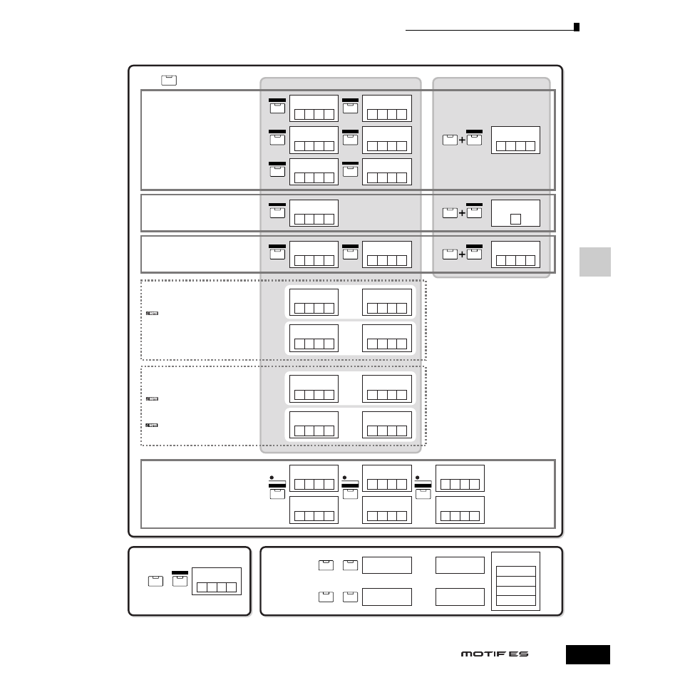 Yamaha Motify ES8 User Manual | Page 159 / 300