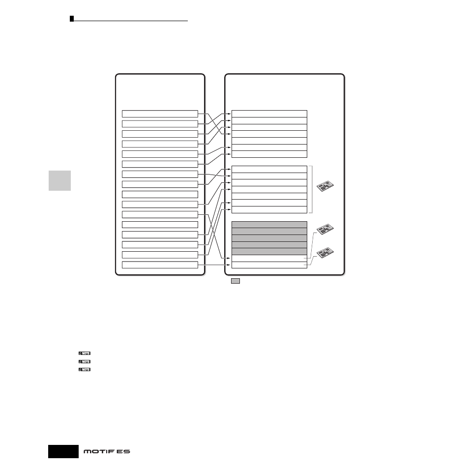 Yamaha Motify ES8 User Manual | Page 164 / 300