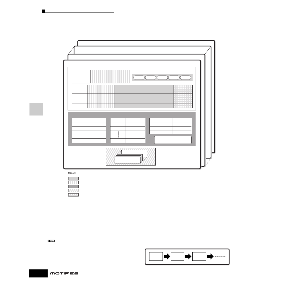 Yamaha Motify ES8 User Manual | Page 166 / 300