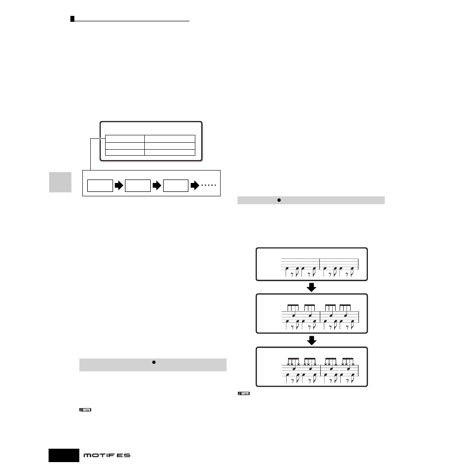 Yamaha Motify ES8 User Manual | Page 168 / 300