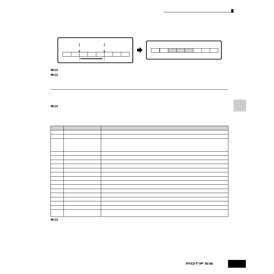 Yamaha Motify ES8 User Manual | Page 169 / 300