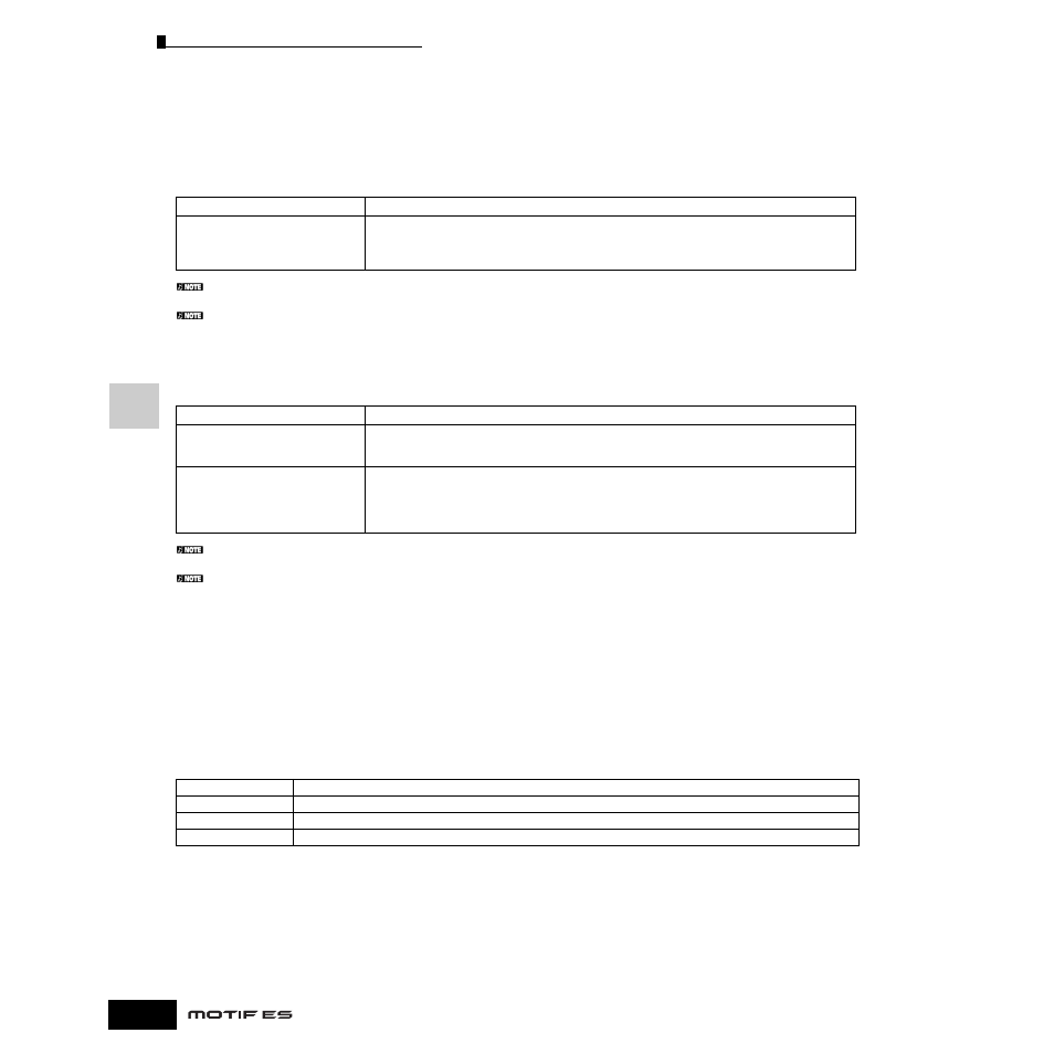 Yamaha Motify ES8 User Manual | Page 170 / 300