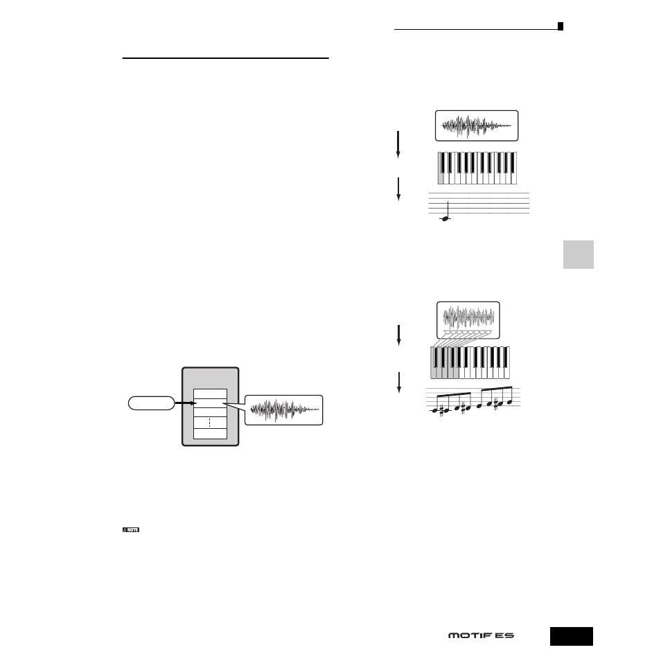 Yamaha Motify ES8 User Manual | Page 173 / 300