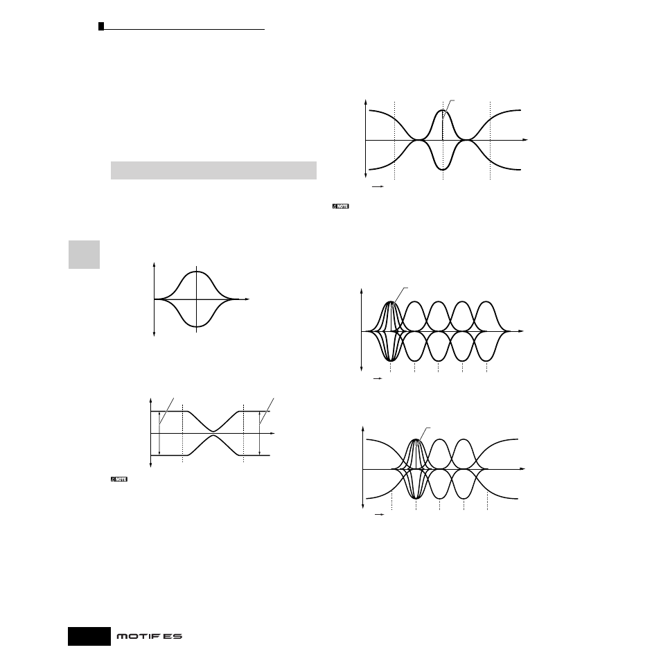 Yamaha Motify ES8 User Manual | Page 178 / 300