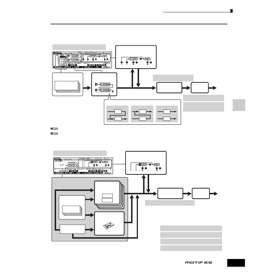 Yamaha Motify ES8 User Manual | Page 179 / 300