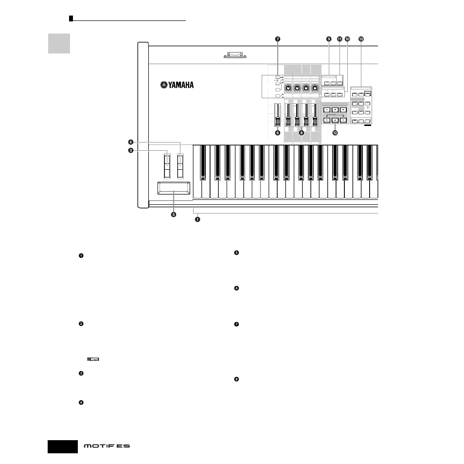 Yamaha Motify ES8 User Manual | Page 18 / 300