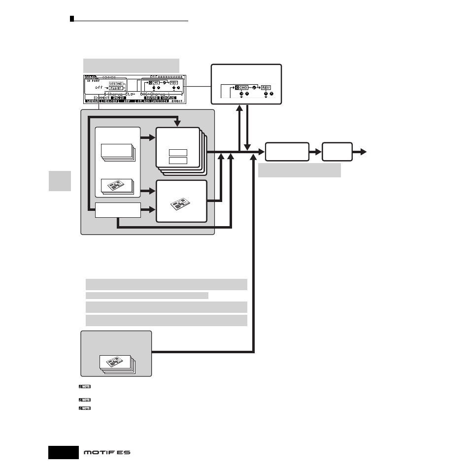 Yamaha Motify ES8 User Manual | Page 180 / 300