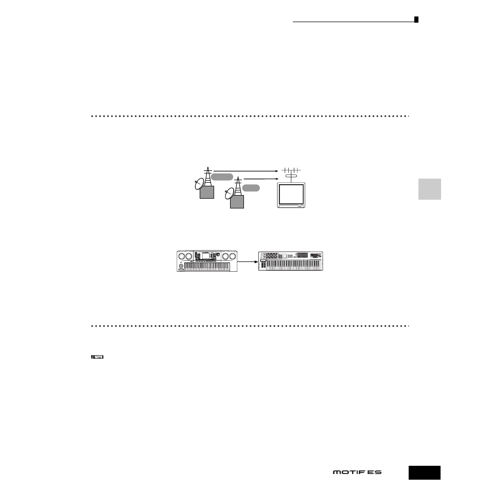 Midiについて, Midiチャンネル, 本体で送受信できるmidiメッセージ | Yamaha Motify ES8 User Manual | Page 181 / 300