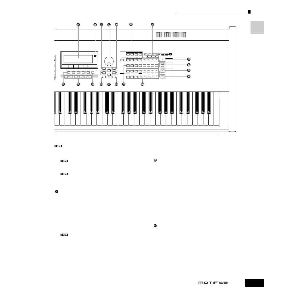 Slot, º ∞ ^ • & ¶ * £ ¢ ™ § ª | Yamaha Motify ES8 User Manual | Page 19 / 300