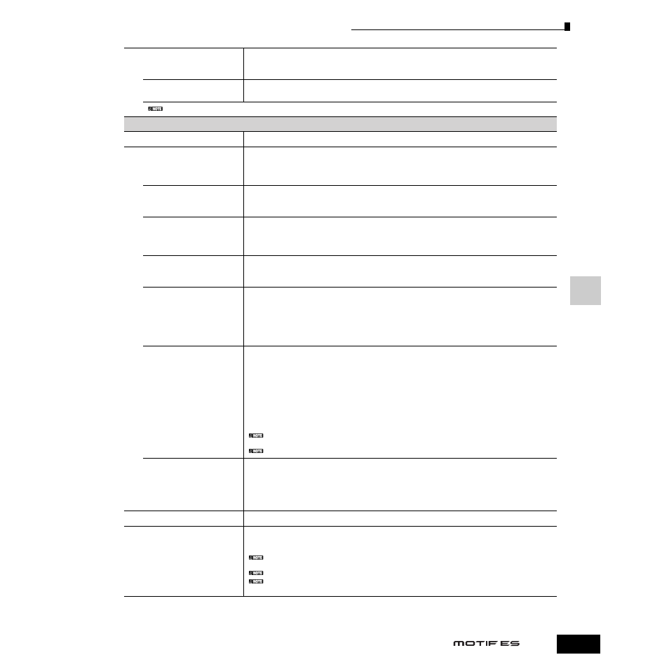 Yamaha Motify ES8 User Manual | Page 191 / 300