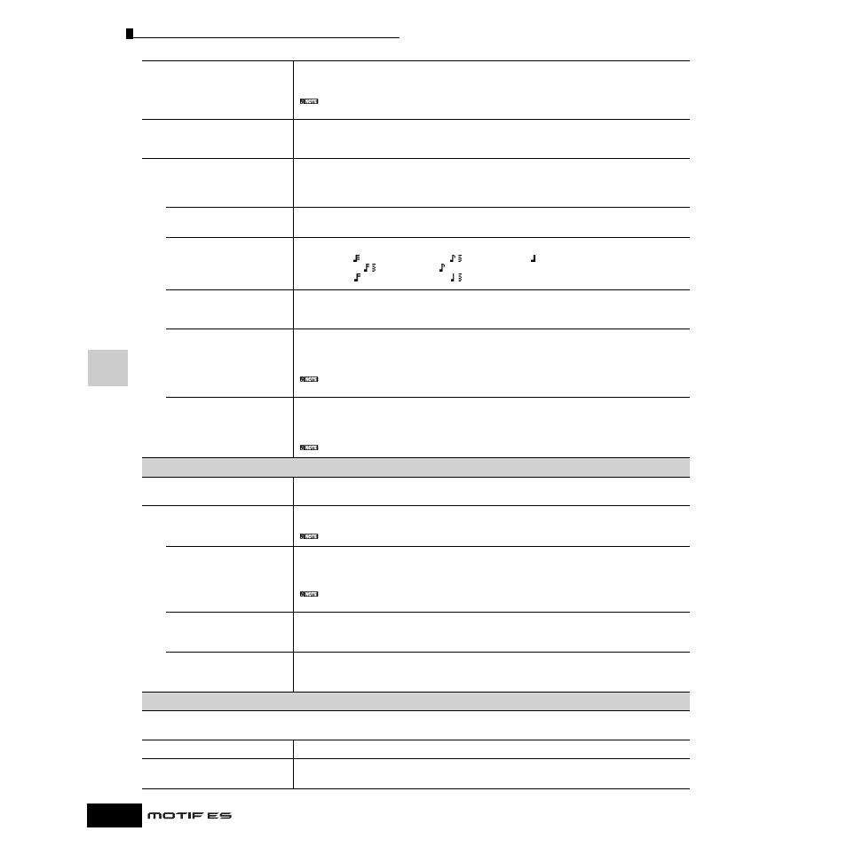 Yamaha Motify ES8 User Manual | Page 192 / 300