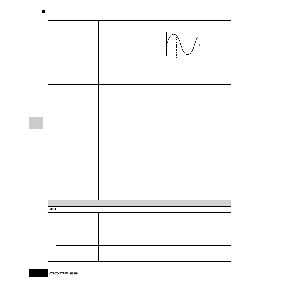 Yamaha Motify ES8 User Manual | Page 194 / 300