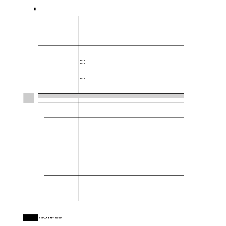 Yamaha Motify ES8 User Manual | Page 196 / 300