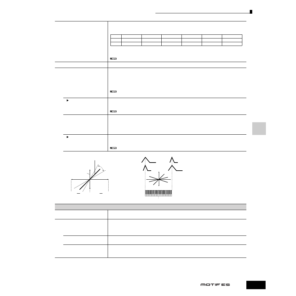 Yamaha Motify ES8 User Manual | Page 197 / 300