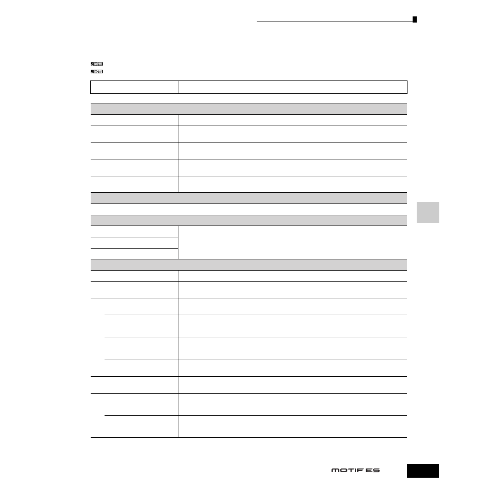 Yamaha Motify ES8 User Manual | Page 205 / 300