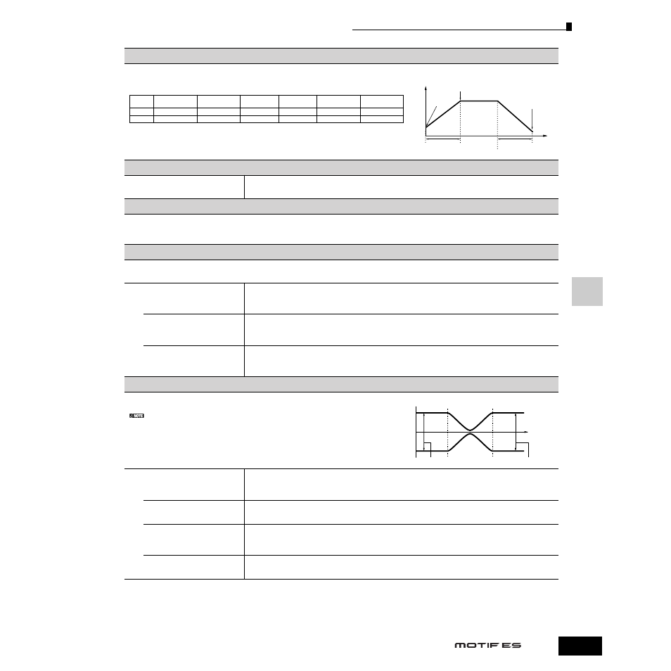 Yamaha Motify ES8 User Manual | Page 207 / 300