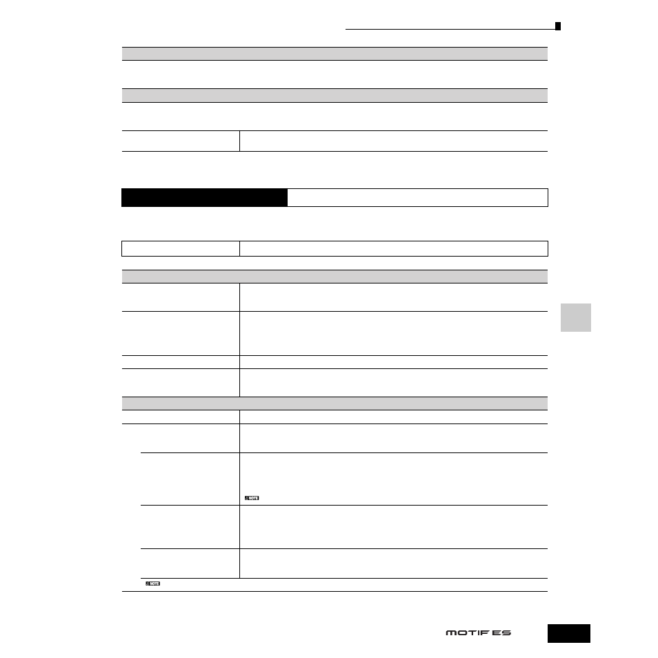 パフォーマンスエディットモード | Yamaha Motify ES8 User Manual | Page 213 / 300