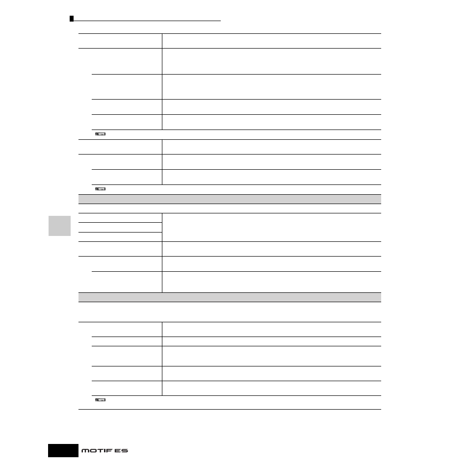 Yamaha Motify ES8 User Manual | Page 214 / 300