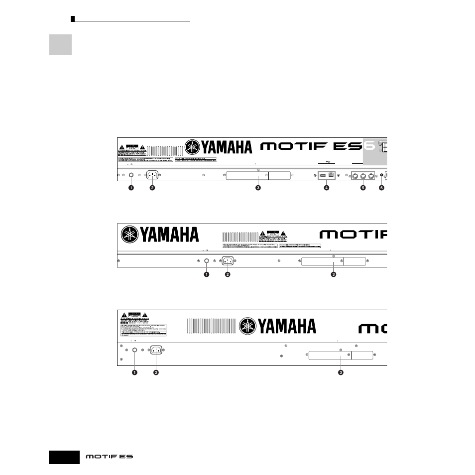 リアパネル | Yamaha Motify ES8 User Manual | Page 22 / 300